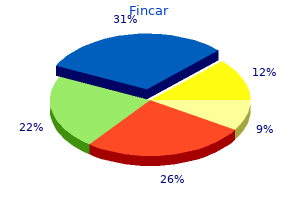 buy fincar online from canada