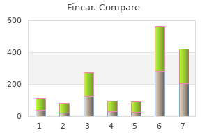 purchase discount fincar online