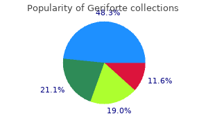 discount generic geriforte uk