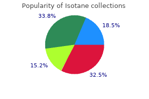 purchase cheap isotane online