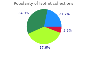 order isotret with visa