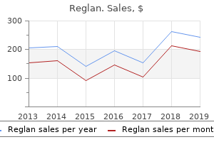 buy reglan visa