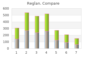 buy generic reglan 10 mg online