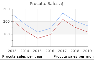 purchase procuta uk