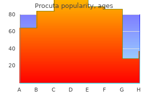 buy procuta 5 mg on line