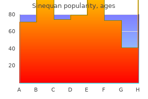 purchase sinequan visa