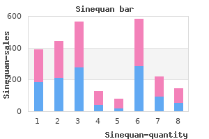 sinequan 25mg free shipping