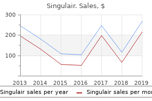 generic 4 mg singulair mastercard