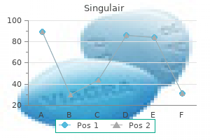 purchase singulair 4 mg with amex