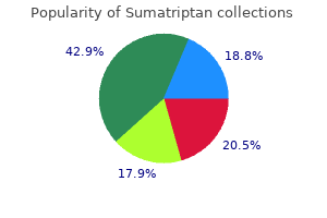 discount 50mg sumatriptan