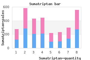 cheap 25 mg sumatriptan with mastercard