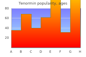 buy tenormin 50 mg overnight delivery