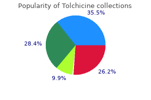 buy tolchicine 0.5 mg lowest price