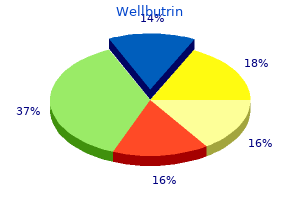 purchase wellbutrin with amex