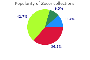 order generic zocor canada