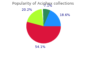 cheap aciphex 20 mg otc