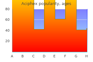 purchase genuine aciphex on-line