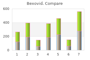 purchase bexovid line