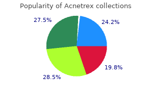 buy acnetrex without a prescription