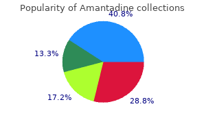 purchase amantadine with paypal