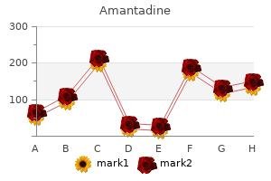 buy genuine amantadine on line