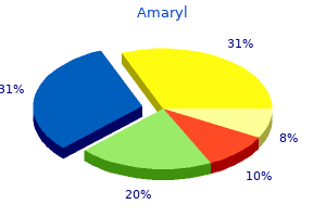 discount amaryl 2 mg line