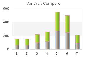 cheap amaryl 2mg without prescription