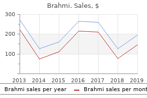 cheap brahmi 60 caps line