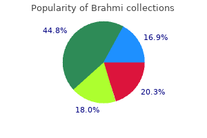 brahmi 60caps line