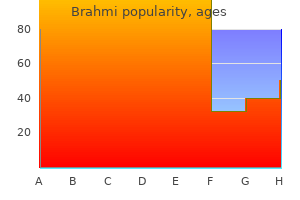 buy online brahmi