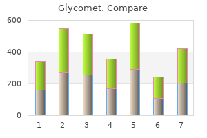 discount glycomet 500 mg with visa