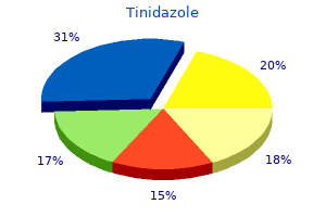 buy tinidazole with american express