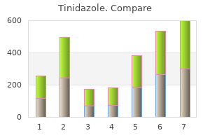 discount tinidazole 300 mg with visa