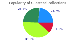 cilostazol 50mg without prescription
