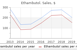 cheap ethambutol 600 mg overnight delivery