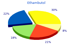 cheap ethambutol 600mg with amex