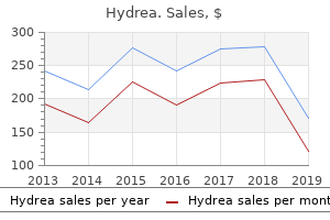 order 500 mg hydrea overnight delivery