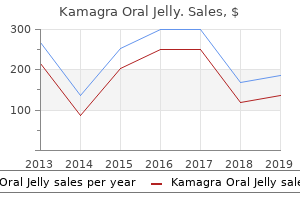 order kamagra oral jelly amex