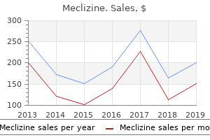 purchase discount meclizine online