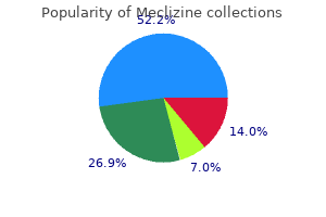 cheap meclizine 25 mg on-line