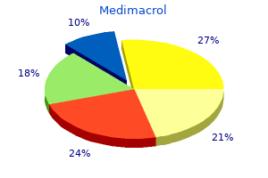 buy 100mg medimacrol mastercard