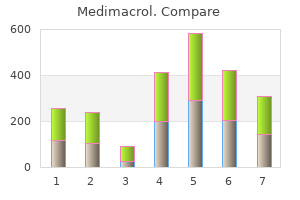 100mg medimacrol sale