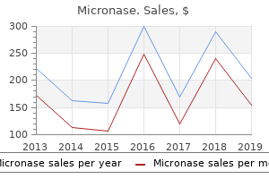 cheap 5 mg micronase with mastercard