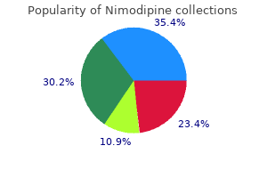 cheap nimodipine