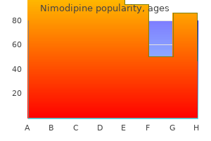 purchase nimodipine 30mg with amex