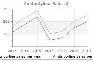 generic 50mg amitriptyline overnight delivery