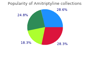 order amitriptyline online