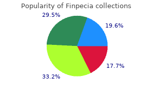 order 1 mg finpecia overnight delivery