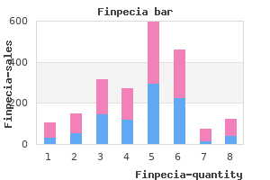 purchase finpecia line