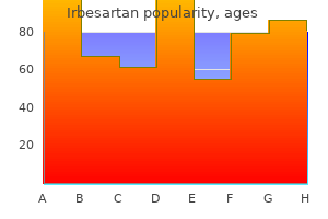 purchase generic irbesartan line